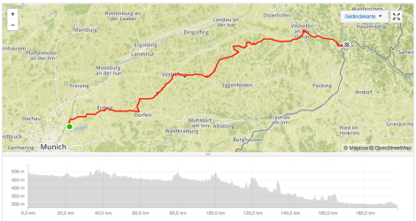 Bildschirmfoto 2015-08-01 um 14.35.39